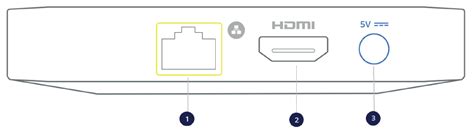 Sky Stream Box Setup 的图像结果