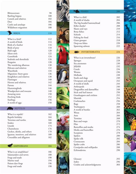 Animals, a visual encyclopedia (2nd Edition).pdf