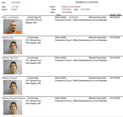 Wadena County Sheriff - Outstanding warrant list - March 4, 2024 ...