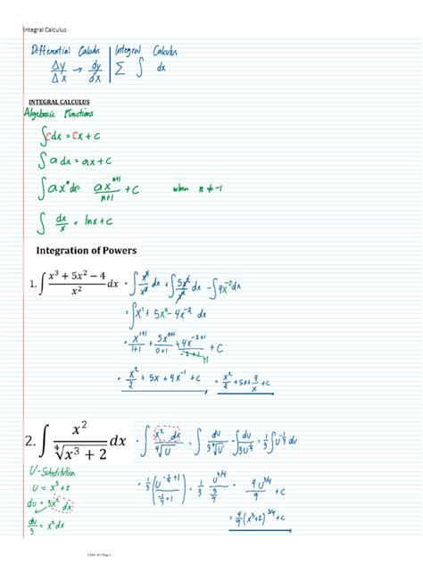 Integral Calculus Beginning 的图像结果