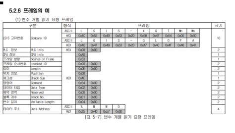 Solution Square : XGT 프로토콜 통신 문의 (with Python)