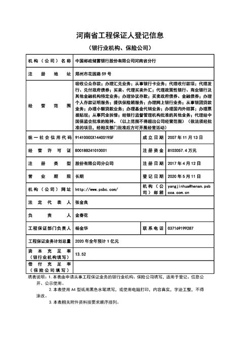 中国邮政储蓄银行股份有限公司河南省分行