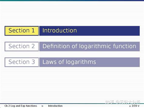 Logarithm Algorithm 的图像结果