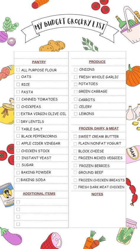 The Ultimate Budget Grocery List: 30 Cheap Ingredients to Save You ... - Worksheets Library