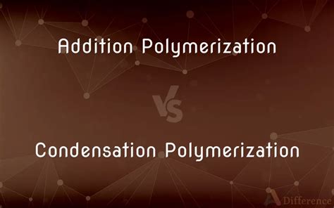 Image result for Addition Polymerization