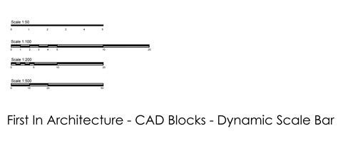 Image result for Scale AutoCAD Block