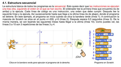 Image result for Programar Con Scratch Base De Datos