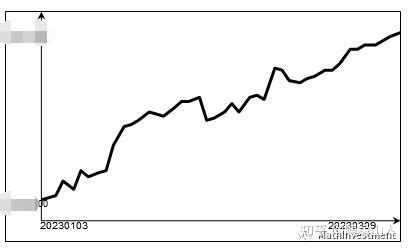 股指期货市场特征分析-投资策略年报-招商期货-99期货