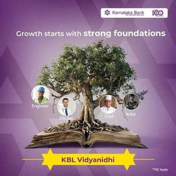 List of Karnataka Bank Branches in Bangalore - Karnataka Bank branch ...