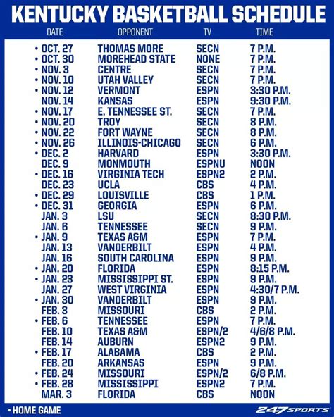 Kentucky Basketball Schedule, Kentucky Wildcats Basketball, Karl ...