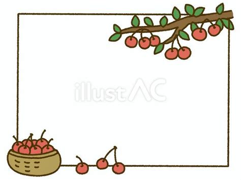 Image result for Acme Course Proposal Example
