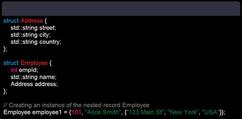 Image result for Records vs Lists Computer Science