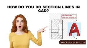 Image result for Break Line Symbol AutoCAD