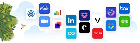 Il CRM numero 1 al mondo | Salesforce