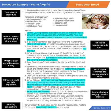 Image result for Procedural Text Type Sample