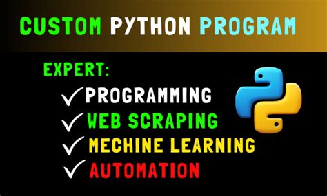 How to Create Python Program 的图像结果