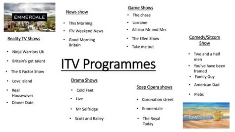Image result for ITV TV Programmes Intro