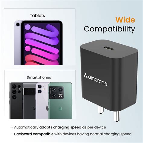 Buy Ambrane RAAP M20 Wall Charger, 20 W Intelligent fast charging with ...