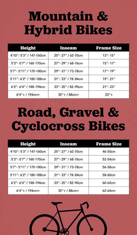 Bike Sizing Chart and Rider Height Information
