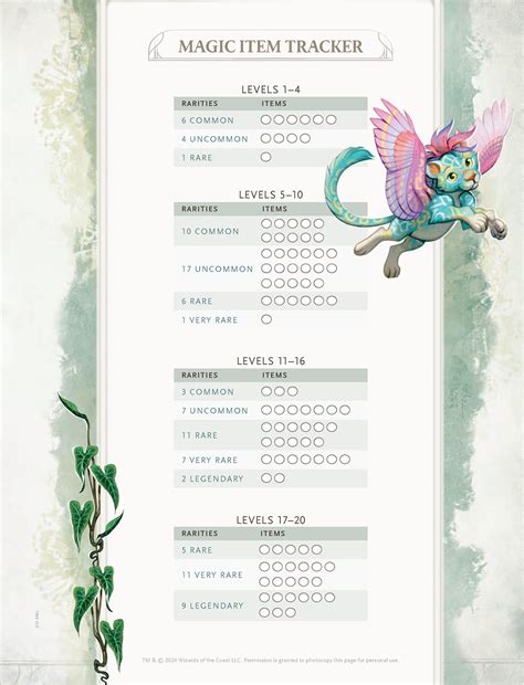 Tracking Sheets - D&D Beyond Basic Rules - Dungeons & Dragons - Sources ...