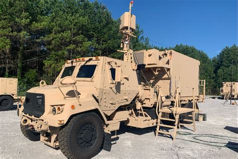 Image result for Integrated Battle Command System