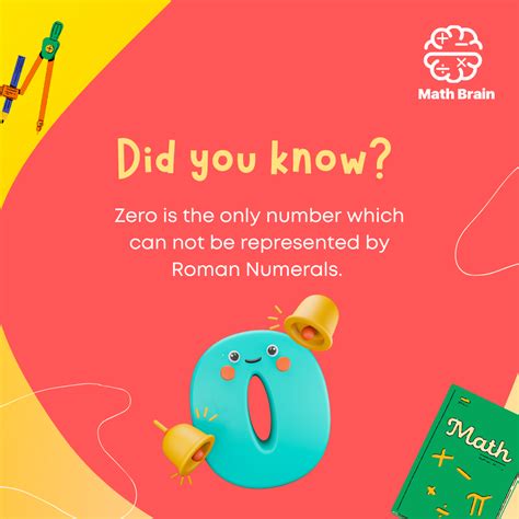 Math Brain - Daily Math Quiz App