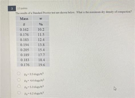 Image result for How Is Proctor for Density Testing Calculated