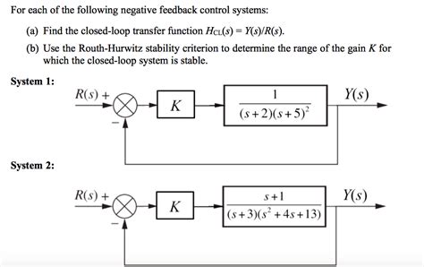 Image result for Negative Feedback Loop Control