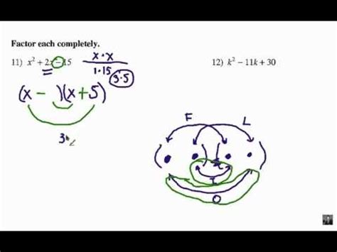 Image result for Unfoiling Method