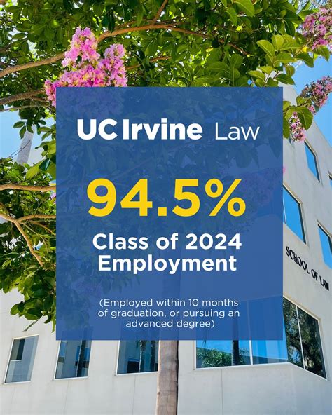 UC Irvine School of Law (@ucilaw) • Instagram photos and videos