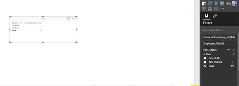 Solved: DAX query to find the distinct count - Microsoft Fabric Community
