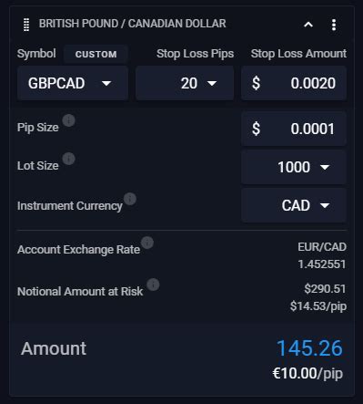 Image result for TOS Script Stock Position Size Calculator