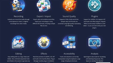 Image result for What Type of Software Is Audacity