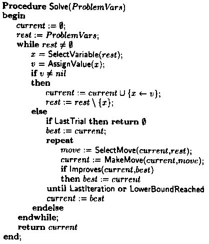 Algorithm Abstract Image 的图像结果