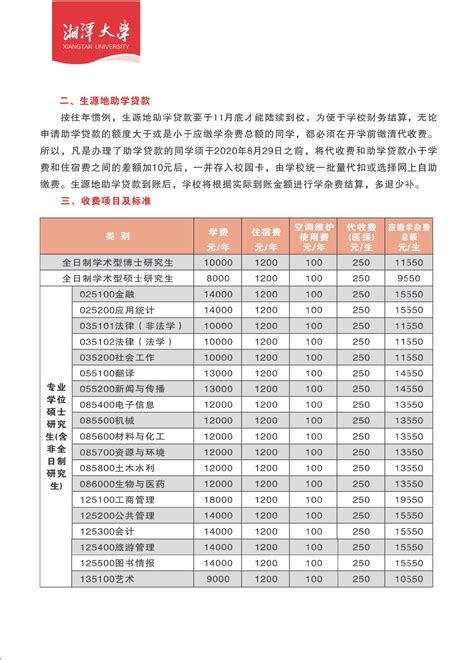 湘潭大学2020级硕士研究生缴费须知-计划财务处