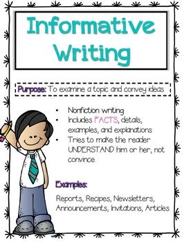 Informative Writing Anchor Chart 的图像结果