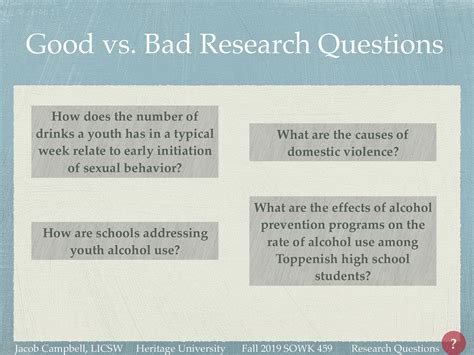 7 Examples Of Bad Research Questions That Skunk Your Study