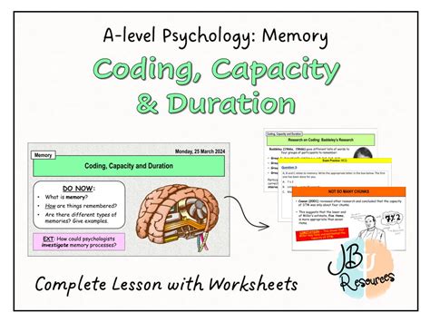 Image result for Coding Capacity and Duration of Memory