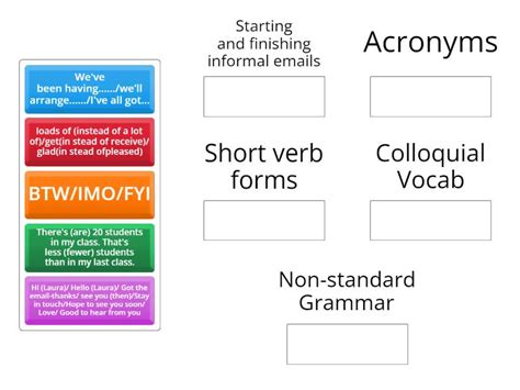 Informal Language Examples 的图像结果