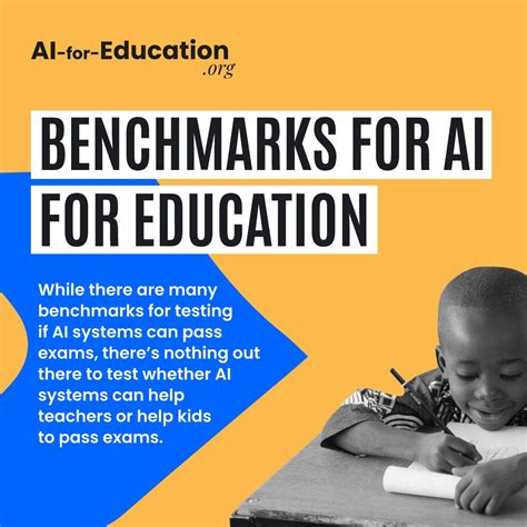 Rezultat imagine pentru Ai Benchmarks for Code