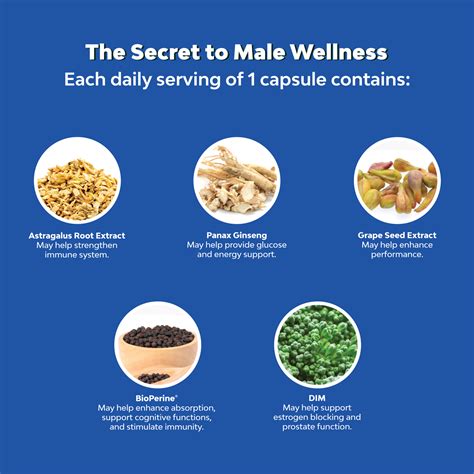 Advanced Diindolylmethane Dim Supplement for Men - India | Ubuy