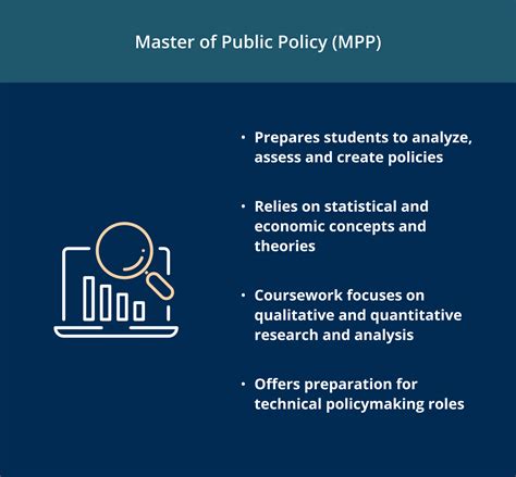 Best Public Policy Master's Programs: Which Is Right For You ...