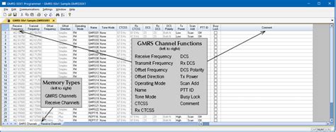 Programming B.Tech 50X1 的图像结果