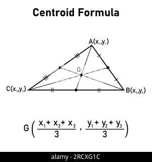 Image result for Centroid of Right Triangle