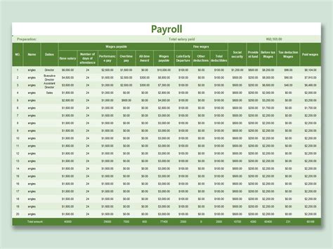 Payroll Excel Template Kenya