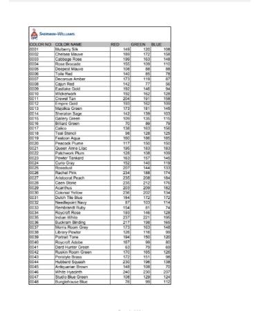 Image result for SW Color Chart