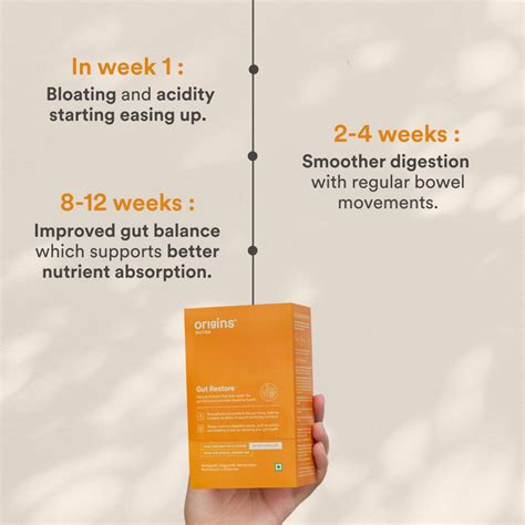 Gut Restore for Gut Health & Digestion - Origins Nutra