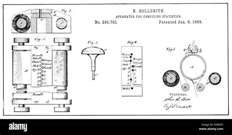 Tabulating Machine Computer 的图像结果