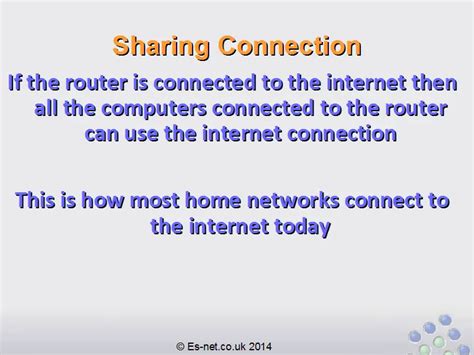 Image result for How Network