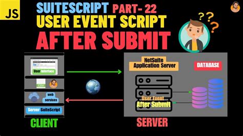 Image result for NetSuite SuiteScript